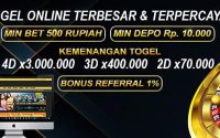 totojitu Daftar Agen Slots Online Dengan Link Opsi